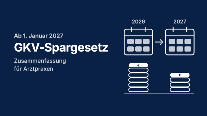 GKV-Spargesetz 2027: Zusammenfassung für Arztpraxen